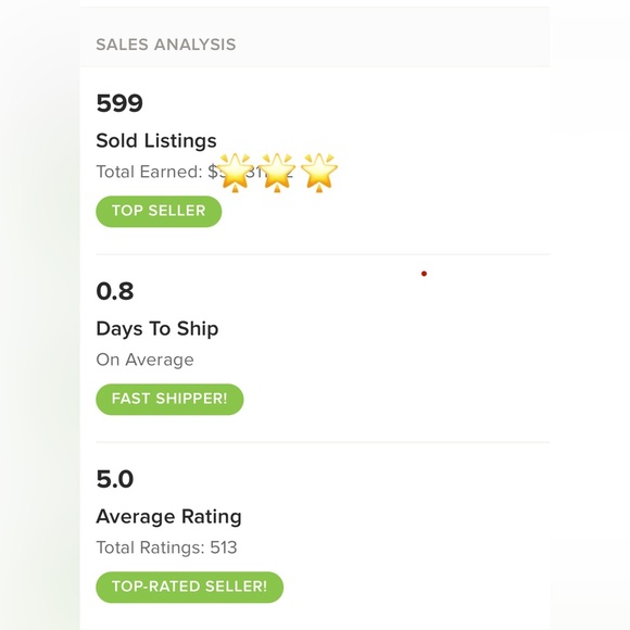 Shop w Confidence! - Picture 2 of 16